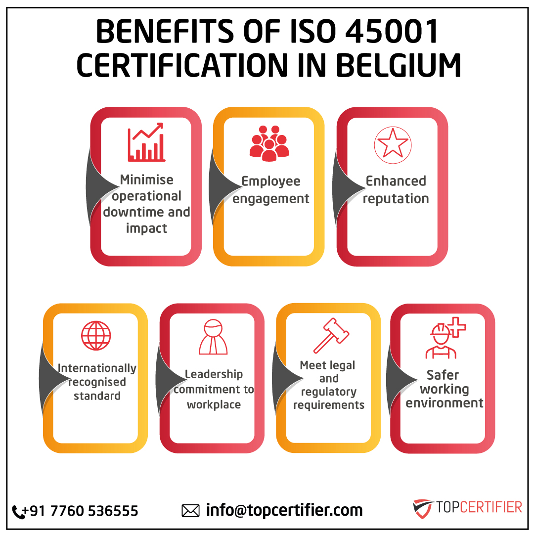 iso 45001 certification in Belgium
